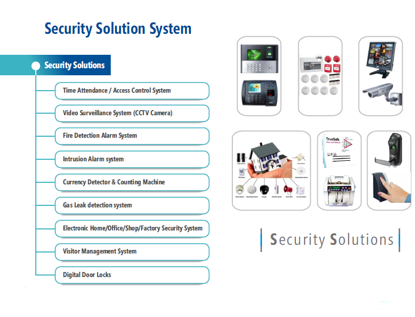 Security Solution System IV