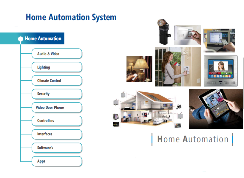 Home Automation System IV